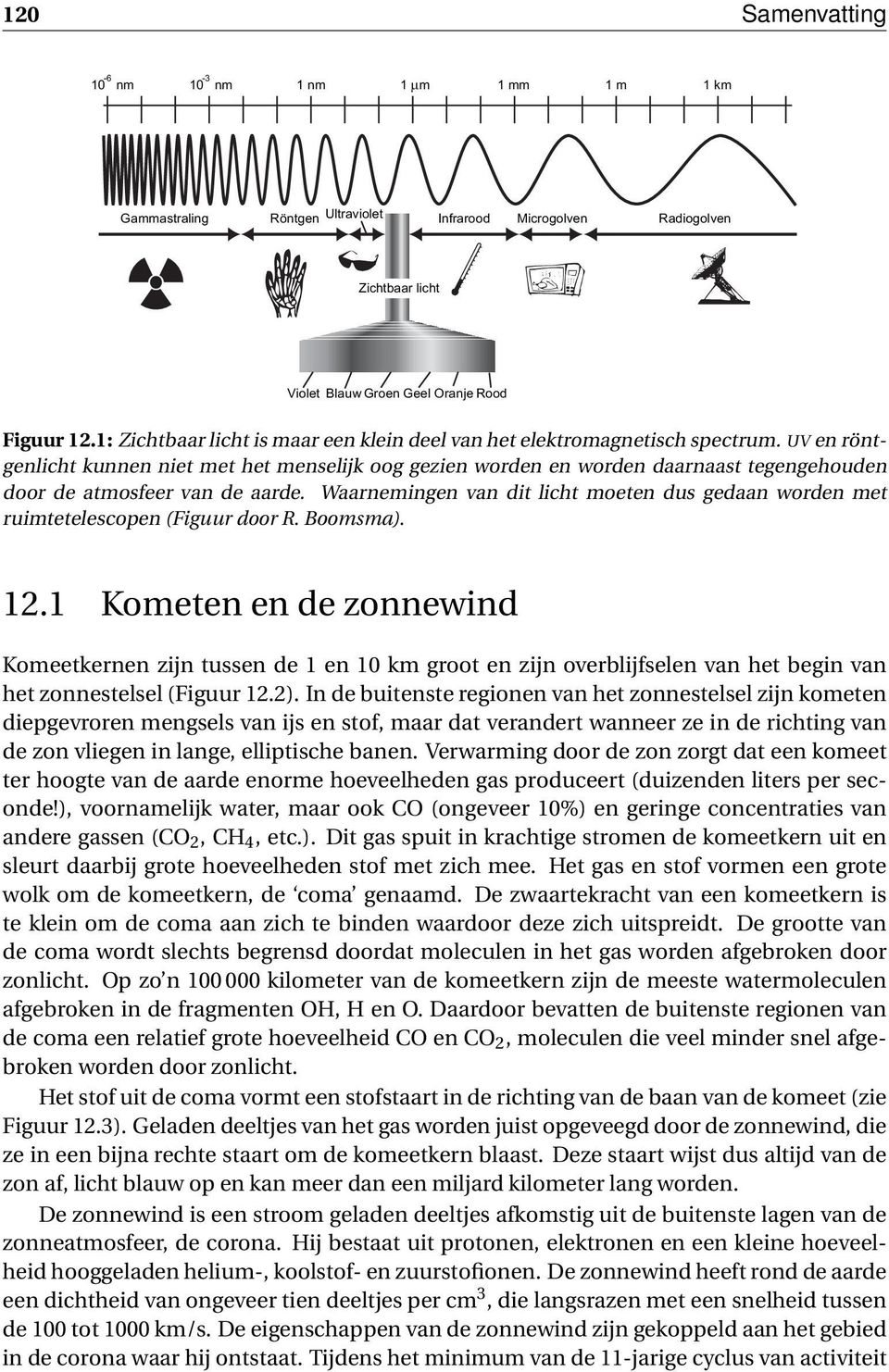 UV en röntgenlicht kunnen niet met het menselijk oog gezien worden en worden daarnaast tegengehouden door de atmosfeer van de aarde.