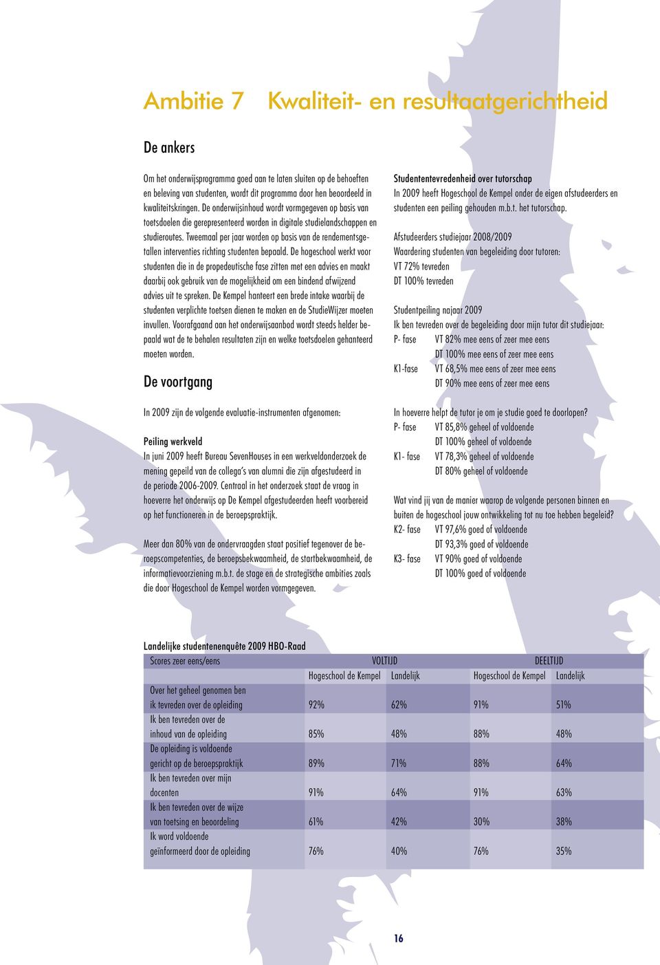 Tweemaal per jaar worden op basis van de rendementsgetallen interventies richting studenten bepaald.