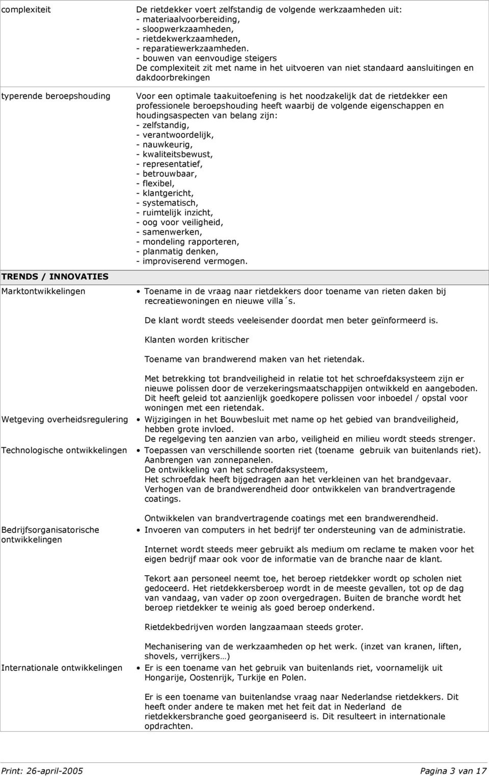 rietdekker een professionele beroepshouding heeft waarbij de volgende eigenschappen en houdingsaspecten van belang zijn: - zelfstandig, - verantwoordelijk, - nauwkeurig, - kwaliteitsbewust, -