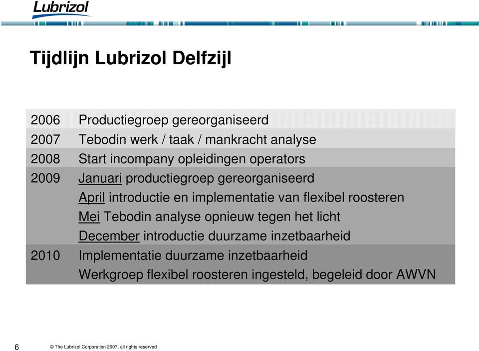 implementatie van flexibel roosteren Mei Tebodin analyse opnieuw tegen het licht December introductie duurzame