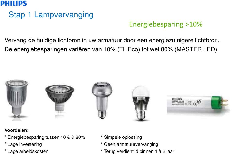 De energiebesparingen variëren van 10% (TL Eco) tot wel 80% (MASTER LED) Voordelen: *