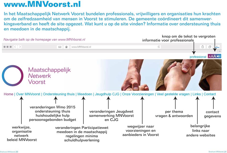 Navigatie balk op de homepage van www.mnvoorst.