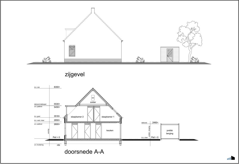 k. vloer - Peil = 0 o.k. fundering ntb doorsnede A-A