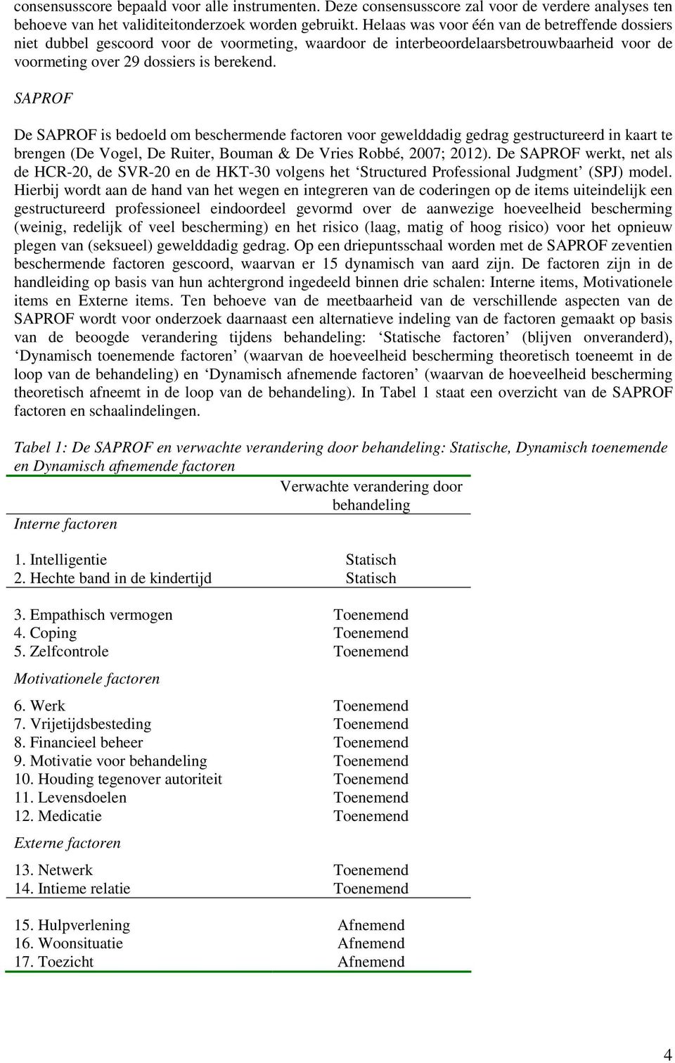 SAPROF De SAPROF is bedoeld om beschermende factoren voor gewelddadig gedrag gestructureerd in kaart te brengen (De Vogel, De Ruiter, Bouman & De Vries Robbé, 2007; 2012).