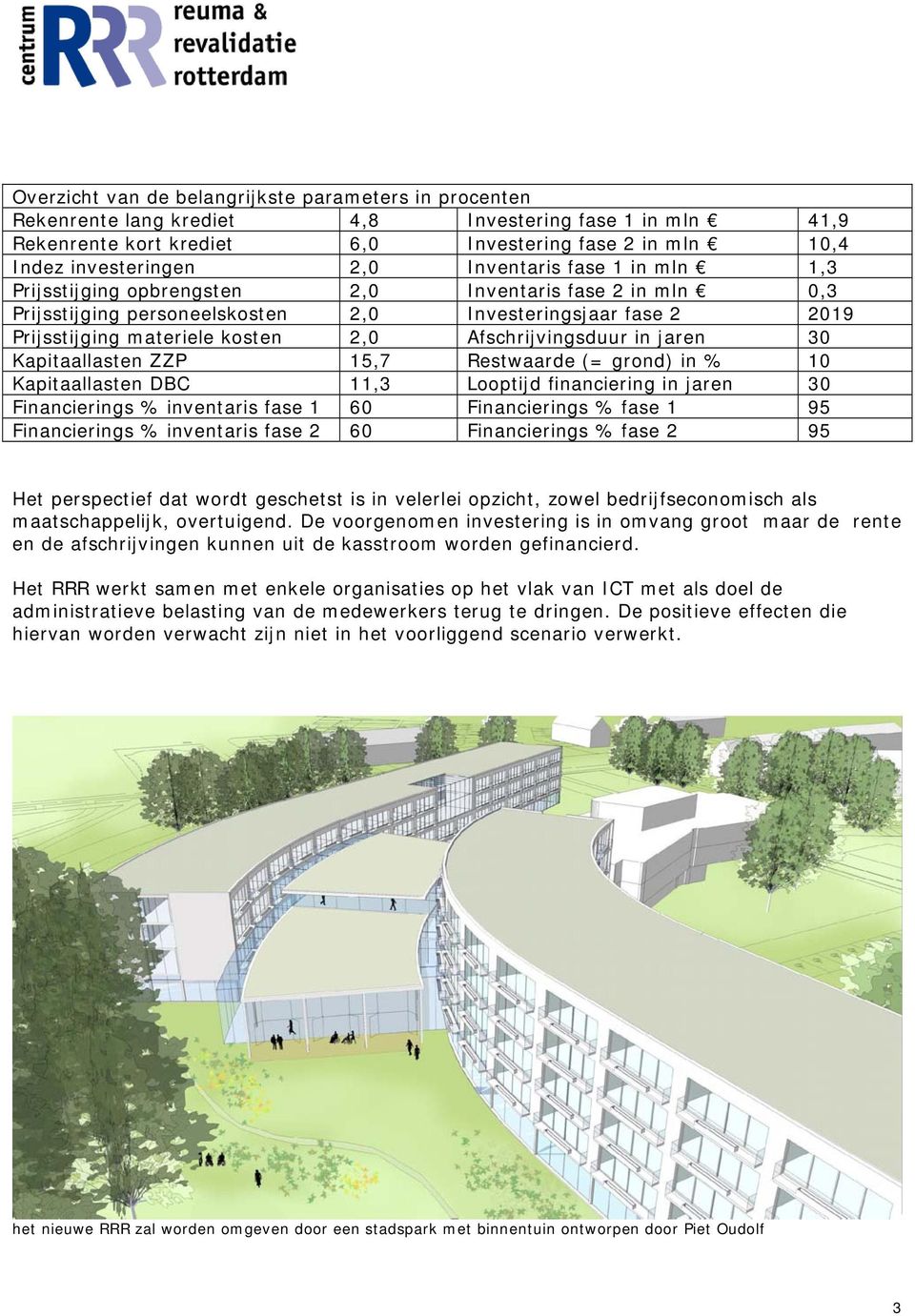 Afschrijvingsduur in jaren 30 Kapitaallasten ZZP 15,7 Restwaarde (= grond) in % 10 Kapitaallasten DBC 11,3 Looptijd financiering in jaren 30 Financierings % inventaris fase 1 60 Financierings % fase