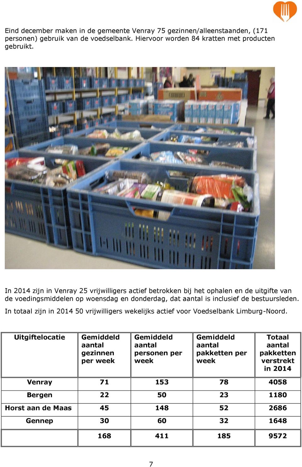 bestuursleden. In totaal zijn in 2014 50 vrijwilligers wekelijks actief voor Voedselbank Limburg-Noord.