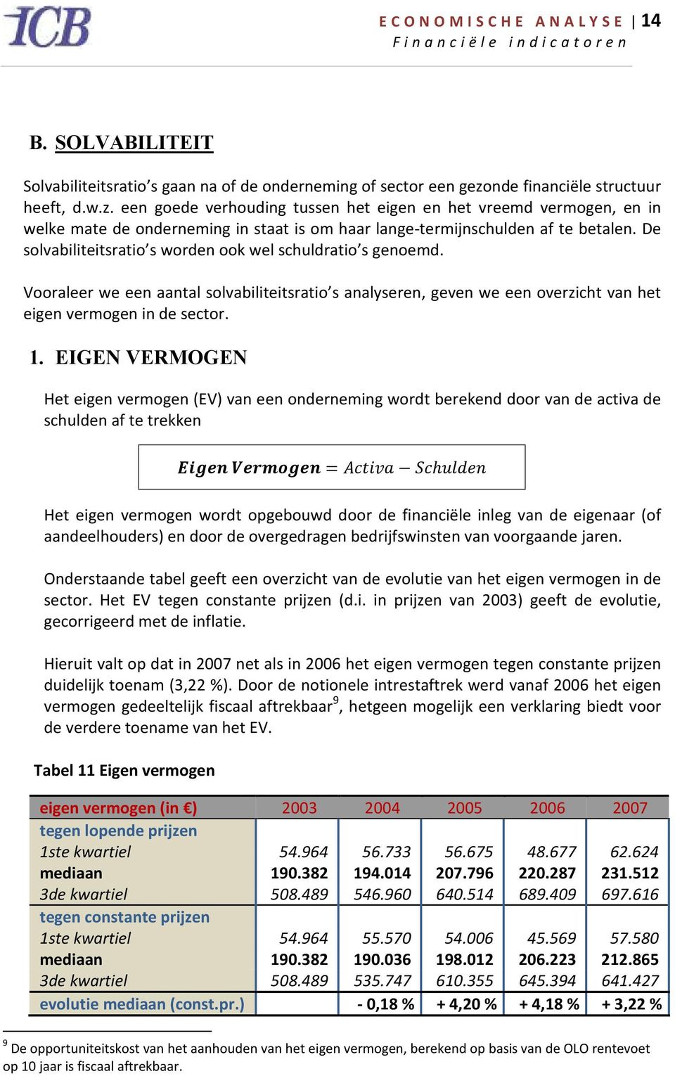 De solvabiliteitsratio s worden ook wel schuldratio s genoemd. Vooraleer we een aantal solvabiliteitsratio s analyseren, geven we een overzicht van het eigen vermogen in de sector. 1.