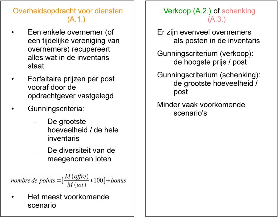 vooraf door de opdrachtgever vastgelegd Gunningscriteria: De grootste hoeveelheid / de hele inventaris De diversiteit van de meegenomen loten Het