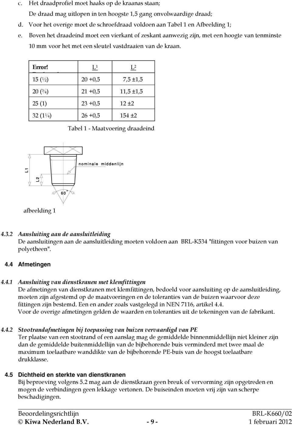 L 1 L 2 Bookmark not 15 (½) 20 +0,5 7,5 ±1,5 20 (¾) 21 +0,5 11,5 ±1,5 25 (1) 23 