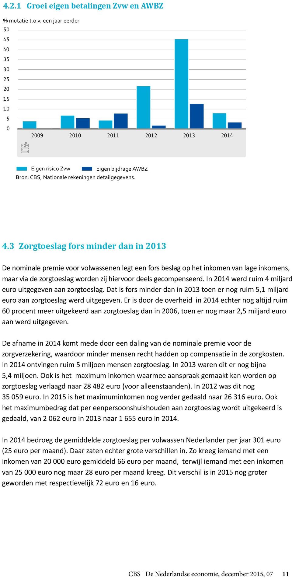 In 2014 werd ruim 4 miljard euro uitgegeven aan zorgtoeslag. Dat is fors minder dan in 2013 toen er nog ruim 5,1 miljard euro aan zorgtoeslag werd uitgegeven.