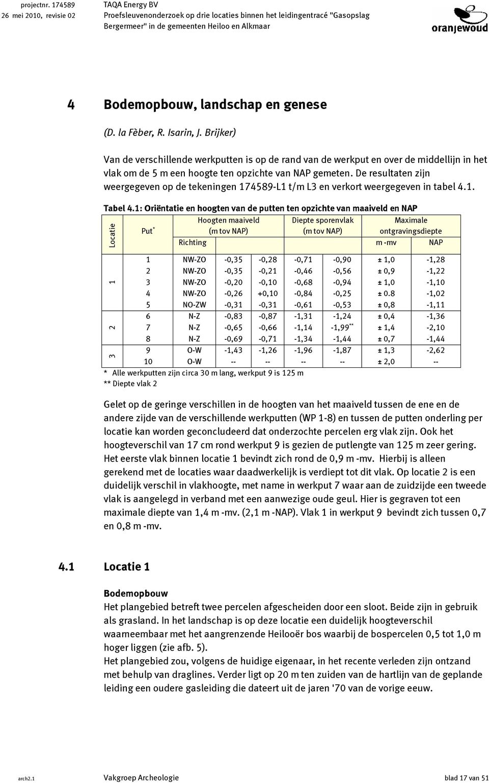 De resultaten zijn weergegeven op de tekeningen 174589-L1 t/m L3 en verkort weergegeven in tabel 4.1. Put * Tabel 4.