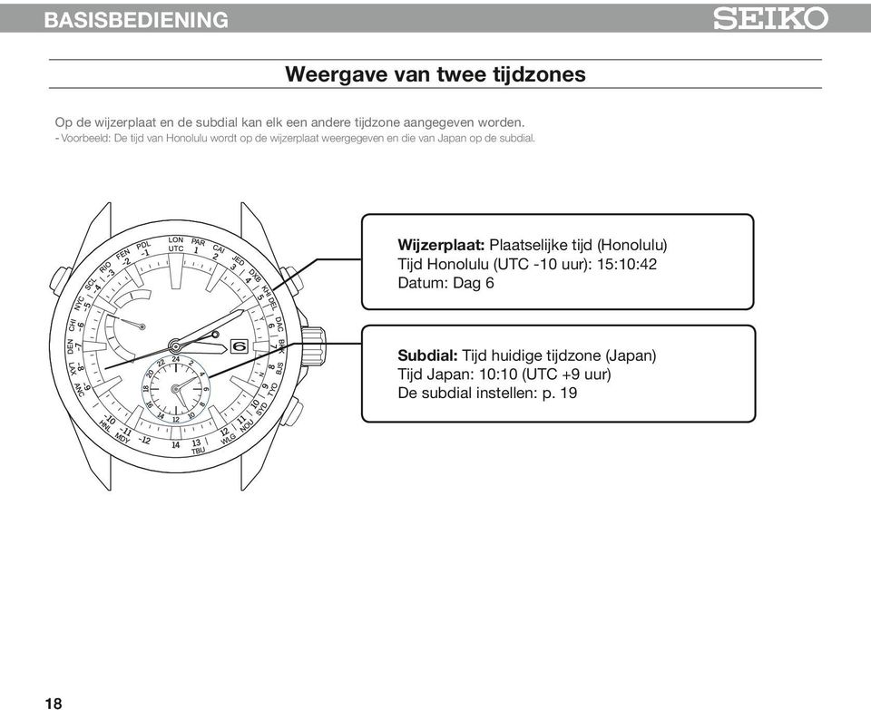 - Voorbeeld: De tĳd van Honolulu wordt op de wĳzerplaat weergegeven en die van Japan op de subdial.