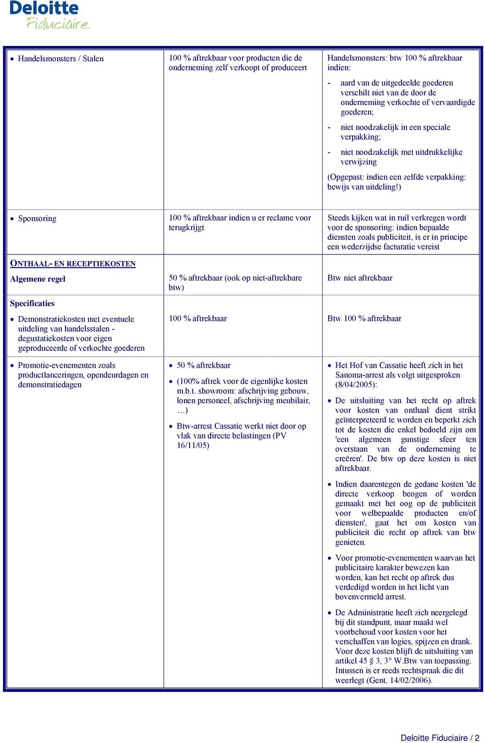 verpakking: bewijs van uitdeling!