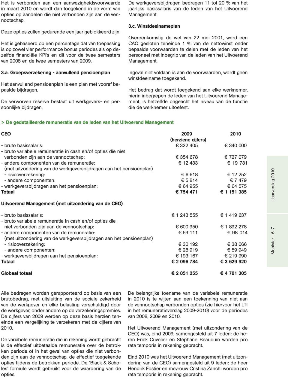 Het is gebaseerd op een percentage dat van toepassing is op zowel vier performance bonus periodes als op dezelfde financiële KPI s en dit voor de twee semesters van 2008 en de twee semesters van 2009.