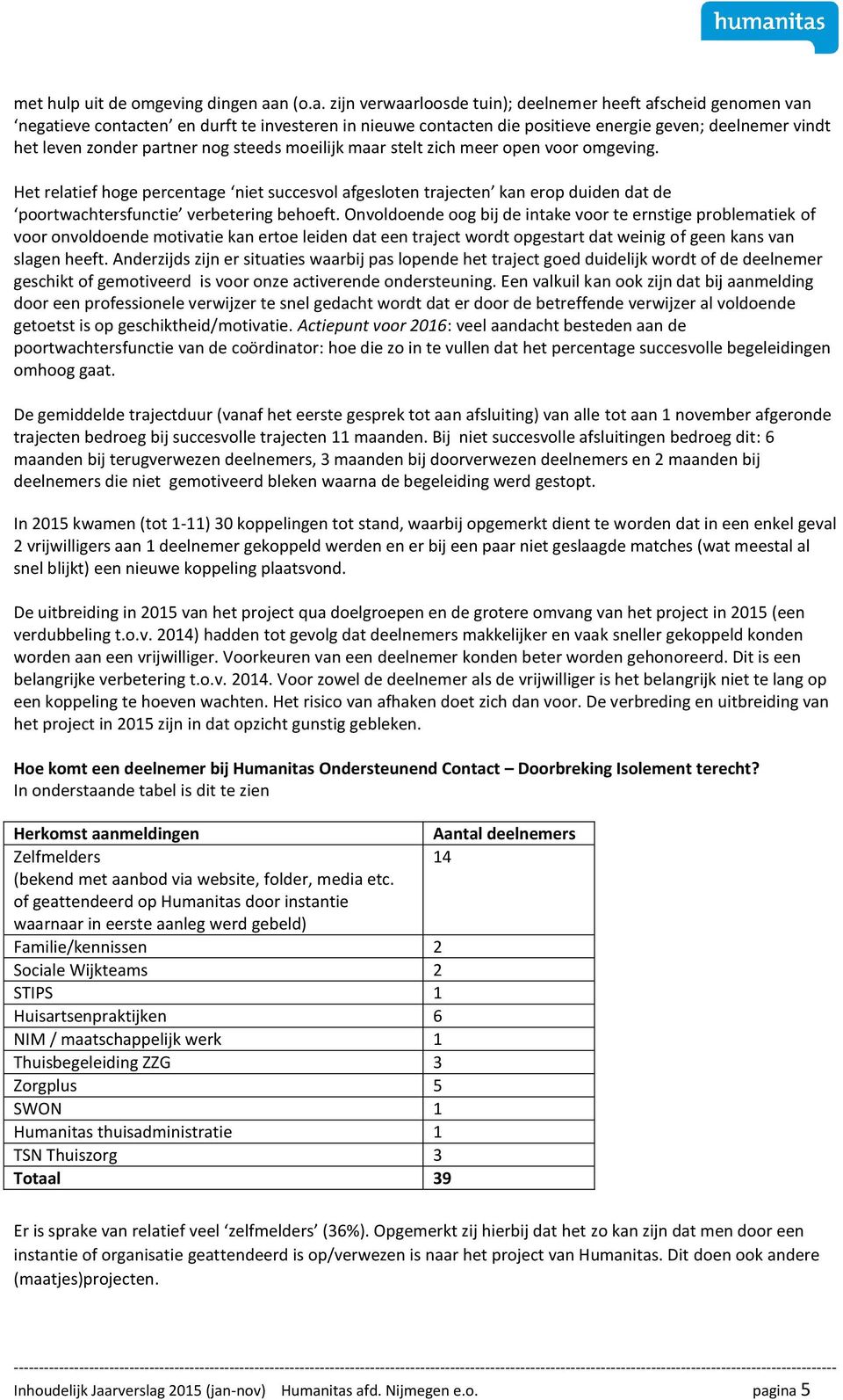 zijn verwaarloosde tuin); deelnemer heeft afscheid genomen van negatieve contacten en durft te investeren in nieuwe contacten die positieve energie geven; deelnemer vindt het leven zonder partner nog