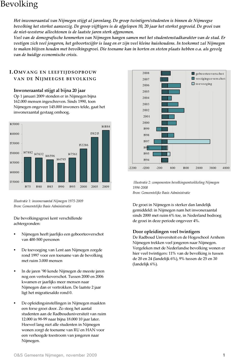 Veel van de demografische kenmerken van Nijmegen hangen samen met het studentenstadkarakter van de stad. Er vestigen zich veel jongeren, het geboortecijfer is laag en er zijn veel kleine huishoudens.