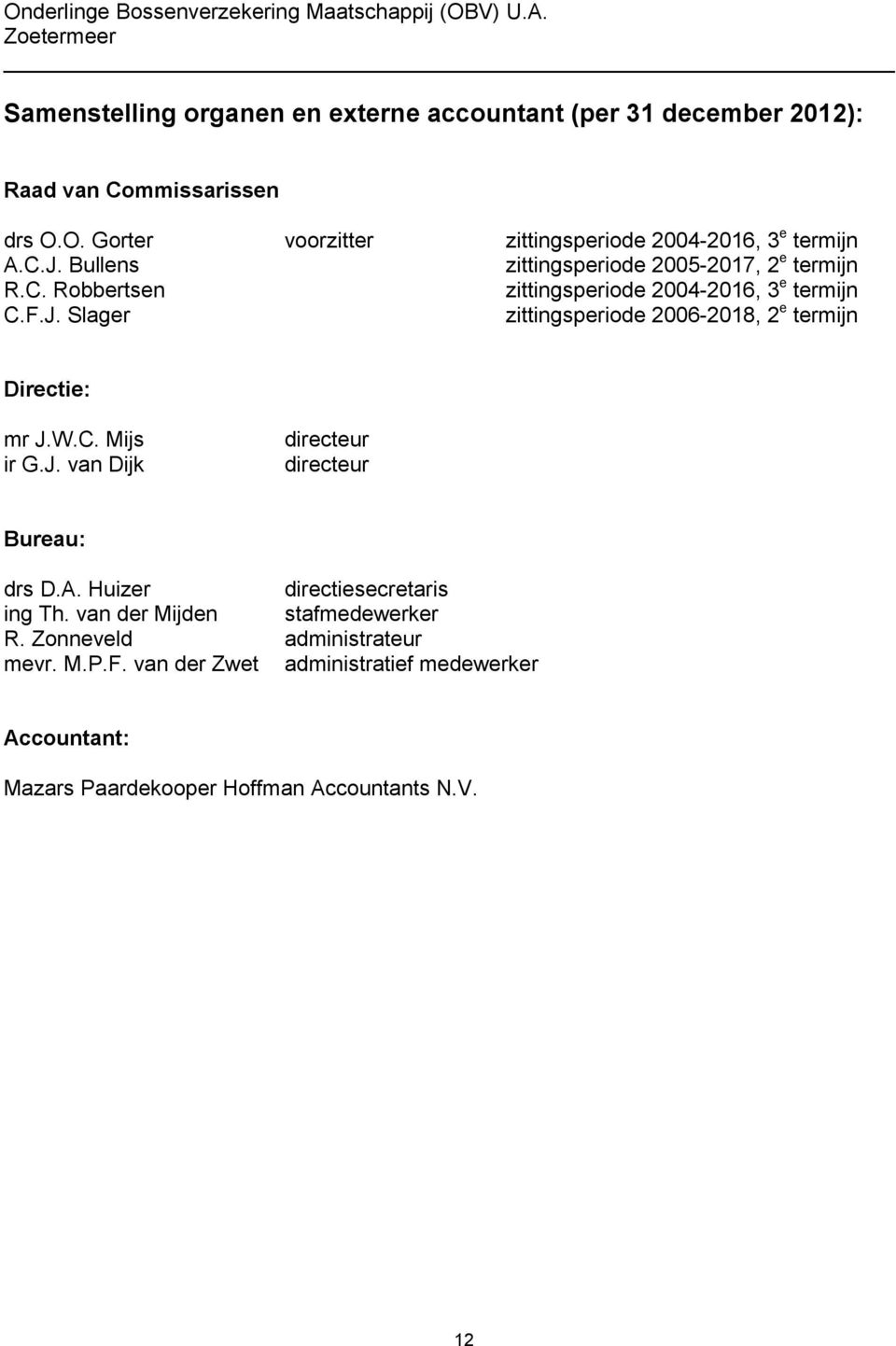 F.J. Slager zittingsperiode 2006-2018, 2 e termijn Directie: mr J.W.C. Mijs ir G.J. van Dijk directeur directeur Bureau: drs D.A.