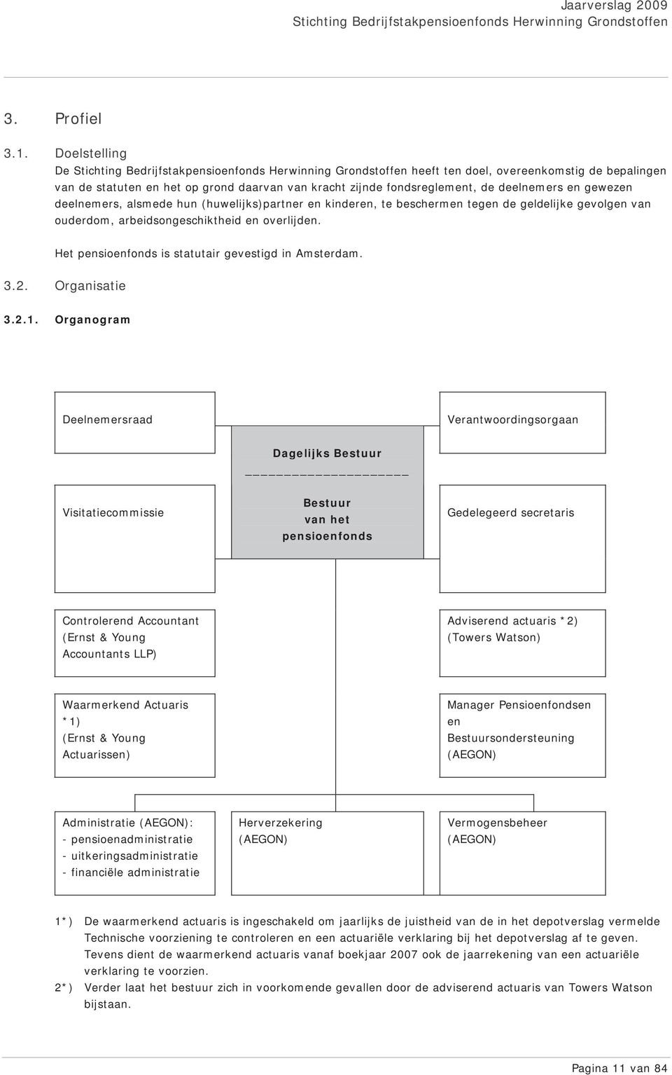 (huwelijks)partner en kinderen, te beschermen tegen de geldelijke gevolgen van ouderdom, arbeidsongeschiktheid en overlijden. Het pensioenfonds is statutair gevestigd in Amsterdam. 3.2. Organisatie 3.