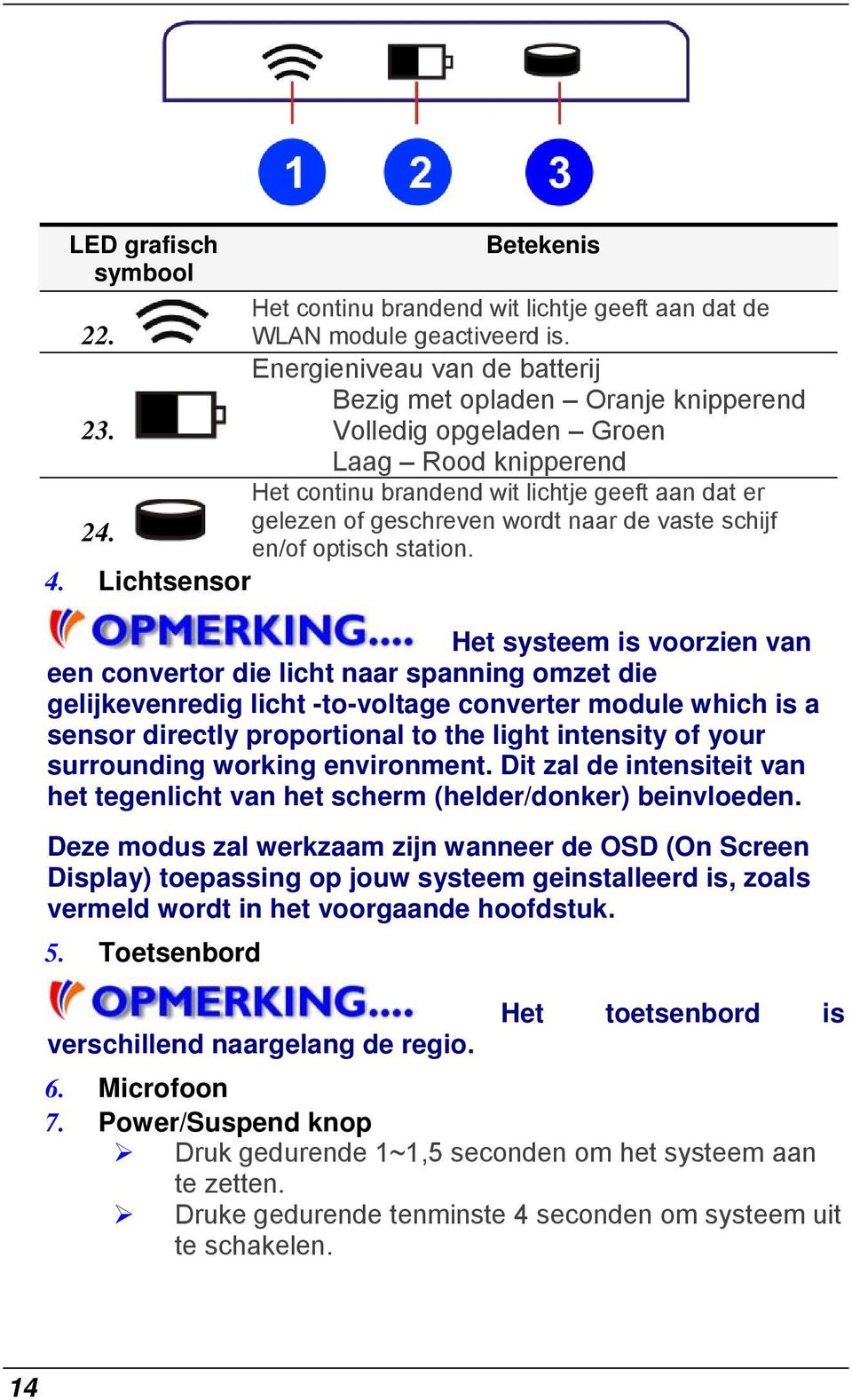 Lichtsensor Het systeem is voorzien van een convertor die licht naar spanning omzet die gelijkevenredig licht -to-voltage converter module which is a sensor directly proportional to the light