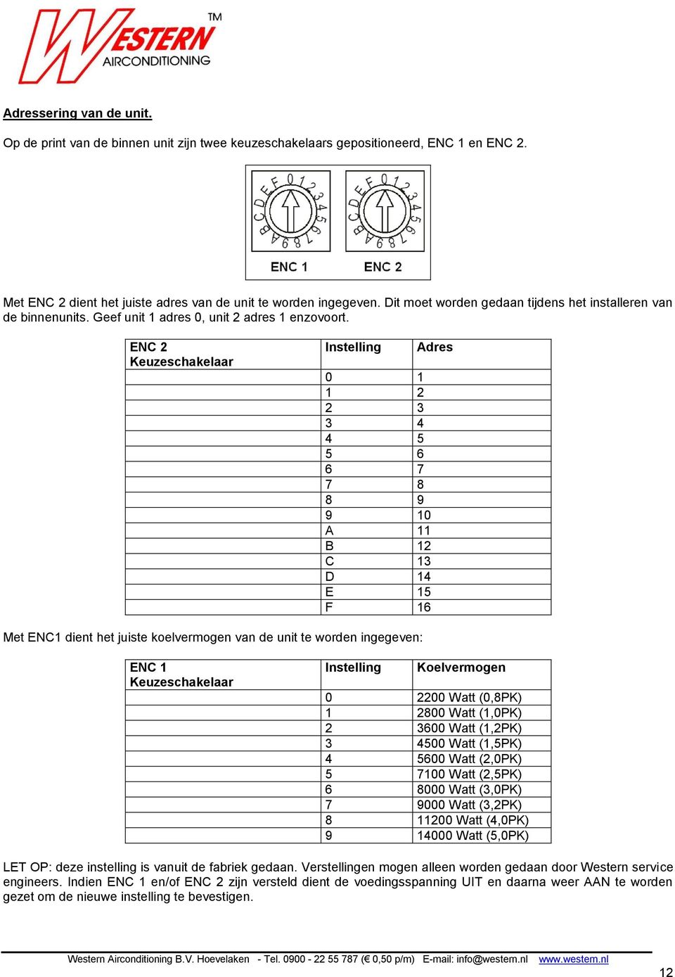 ENC 2 Keuzeschakelaar Instelling 0 1 1 2 2 3 3 4 4 5 5 6 6 7 7 8 8 9 9 10 A 11 B 12 C 13 D 14 E 15 F 16 Adres Met ENC1 dient het juiste koelvermogen van de unit te worden ingegeven: ENC 1