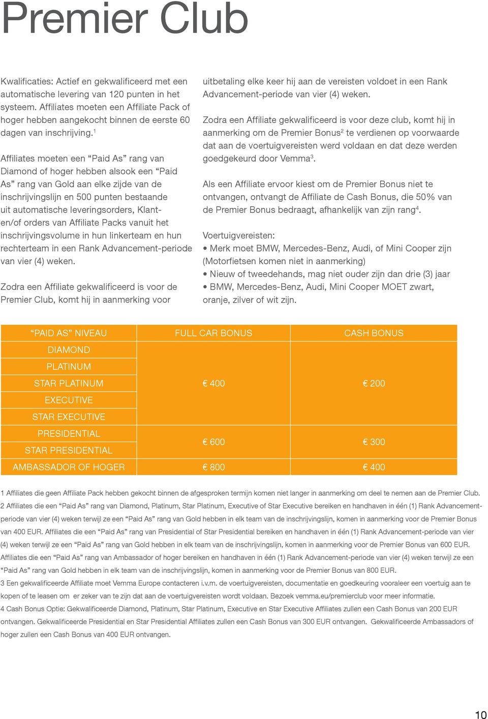 1 Affiliates moeten een Paid As rang van Diamond of hoger hebben alsook een Paid As rang van Gold aan elke zijde van de inschrijvingslijn en 500 punten bestaande uit automatische leveringsorders,