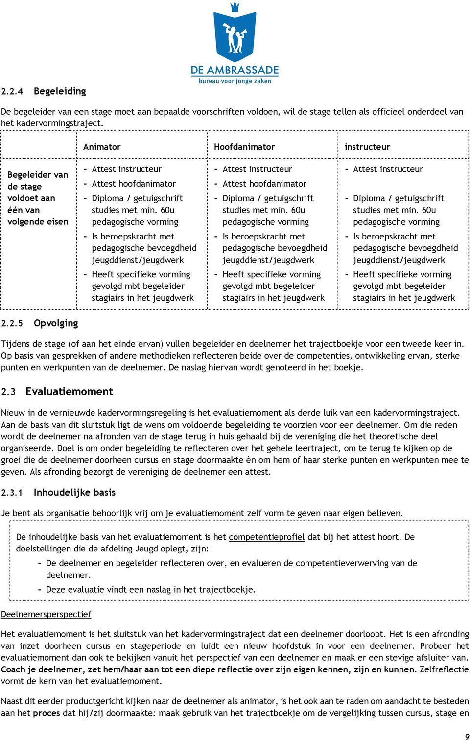 60u pedagogische vorming - Attest instructeur - Attest hoofdanimator - Diploma / getuigschrift studies met min. 60u pedagogische vorming - Attest instructeur - Diploma / getuigschrift studies met min.