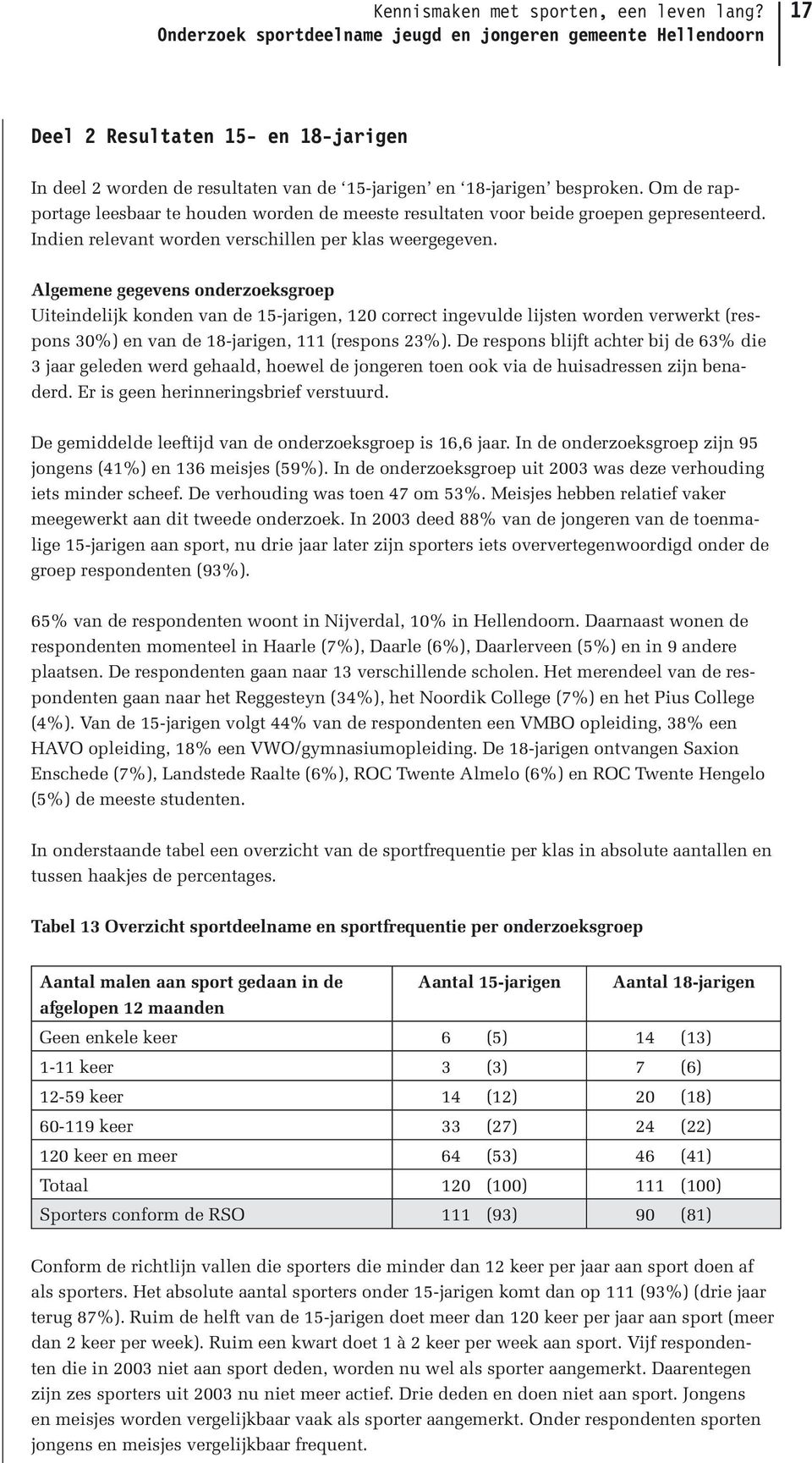 Algemene gegevens onderzoeksgroep Uiteindelijk konden van de 15-jarigen, 120 correct ingevulde lijsten worden verwerkt (respons 30%) en van de 18-jarigen, 111 (respons 23%).