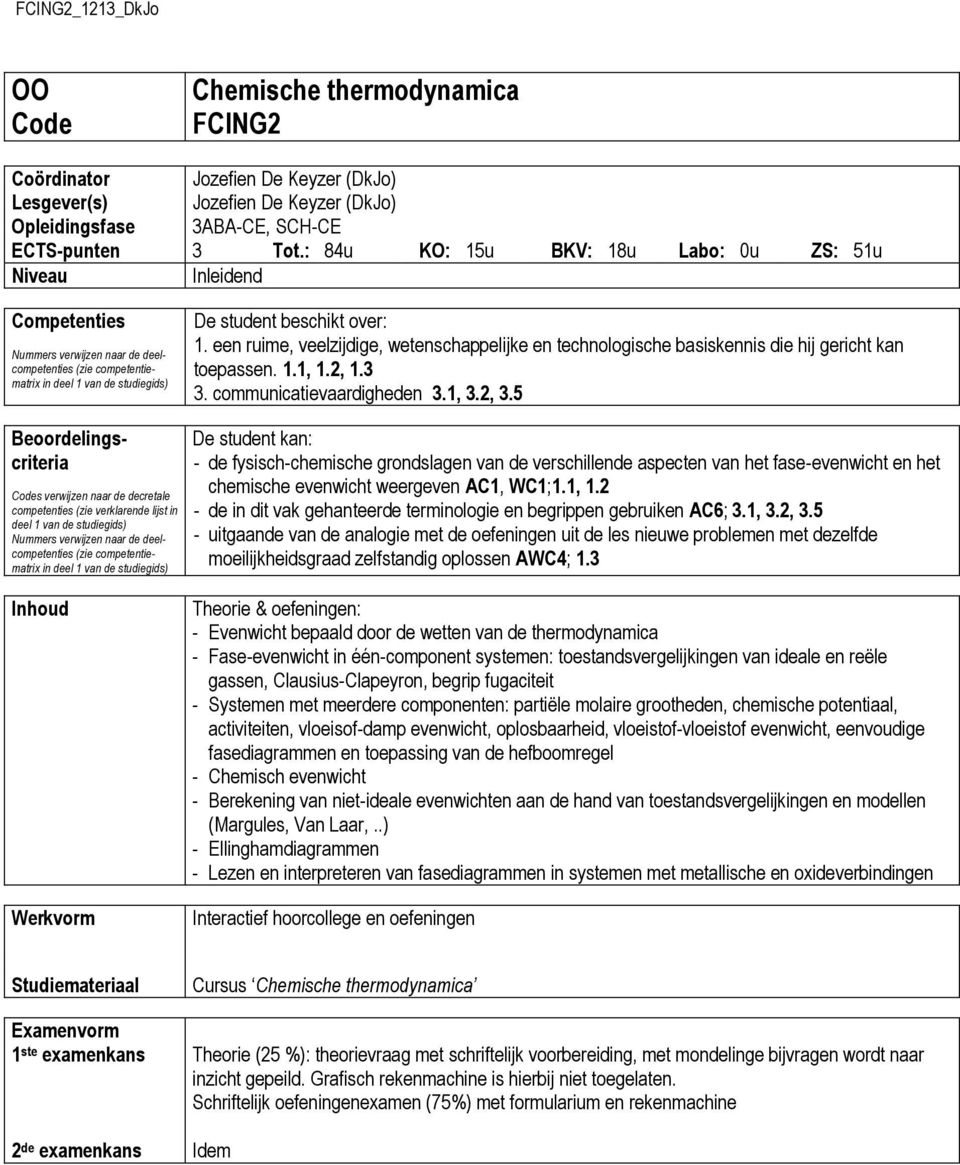 een ruime, veelzijdige, wetenschappelijke en technologische basiskennis die hij gericht kan toepassen. 1.1, 1.2, 1.3 3. communicatievaardigheden 3.1, 3.2, 3.