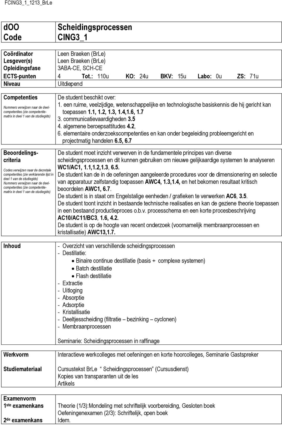 een ruime, veelzijdige, wetenschappelijke en technologische basiskennis die hij gericht kan toepassen 1.1, 1.2, 1.3, 1.4,1.6, 1.7 3. communicatievaardigheden 3.5 4. algemene beroepsattitudes 4.2, 6.