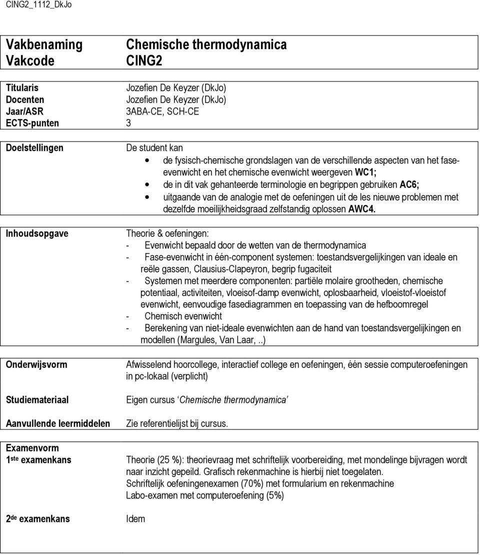 gehanteerde terminologie en begrippen gebruiken AC6; uitgaande van de analogie met de oefeningen uit de les nieuwe problemen met dezelfde moeilijkheidsgraad zelfstandig oplossen AWC4.