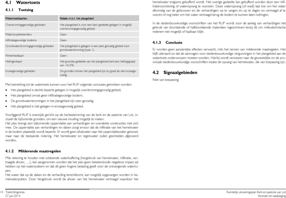 Geen Geen Het plangebied is gelegen in een zeer gevoelig gebied voor grondwaterstroming (type 1). Geen Het grootste gedeelte van het plangebied kent een hellingsgraad van <0,5%.