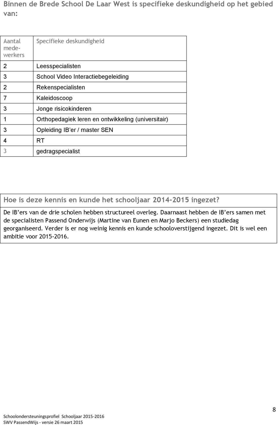 gedragspecialist Hoe is deze kennis en kunde het schooljaar 2014-2015 ingezet? De IB ers van de drie scholen hebben structureel overleg.