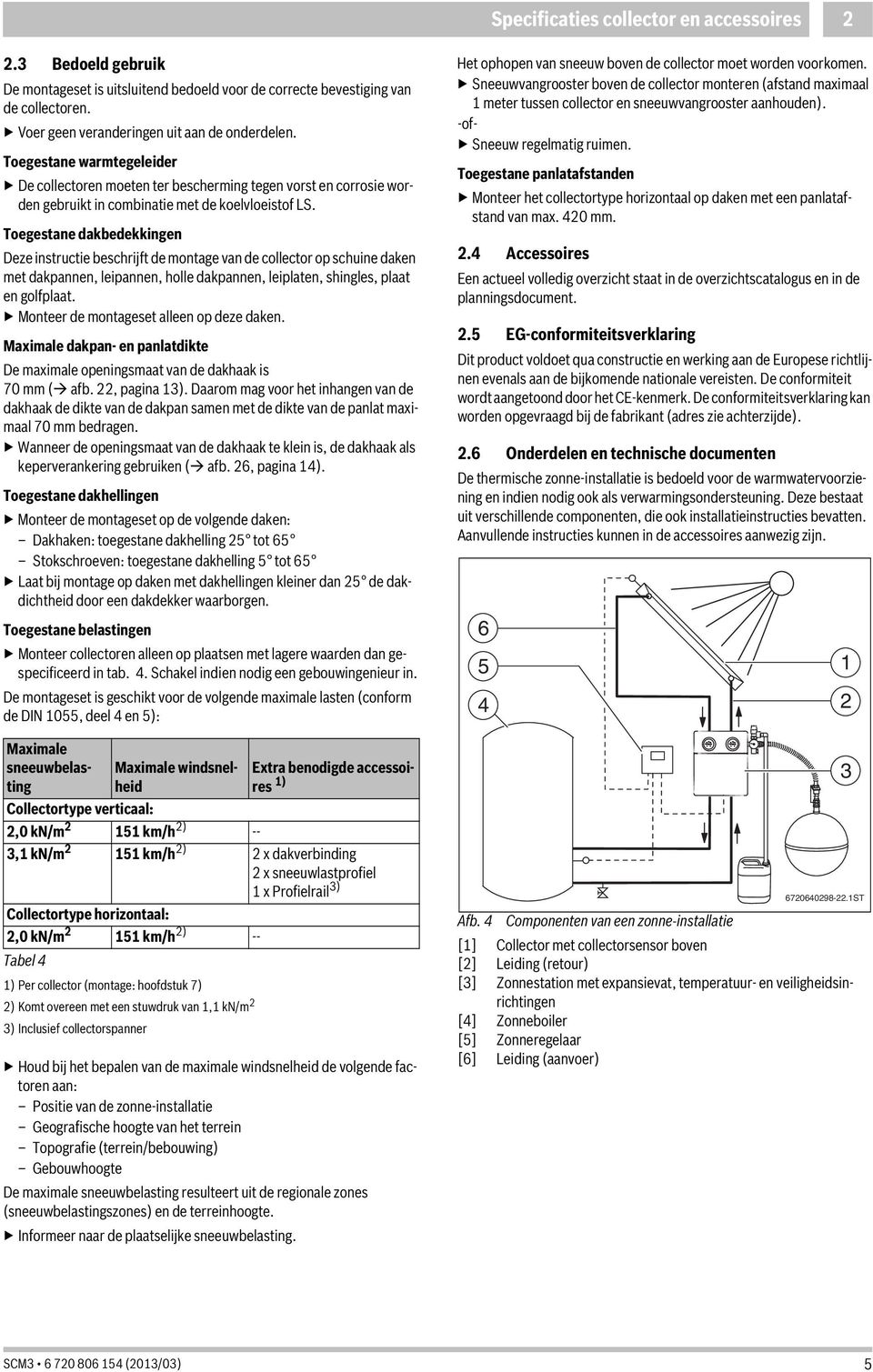 Toegestane dakbedekkingen Deze instructie beschrijft de montage van de collector op schuine daken met dakpannen, leipannen, holle dakpannen, leiplaten, shingles, plaat en golfplaat.