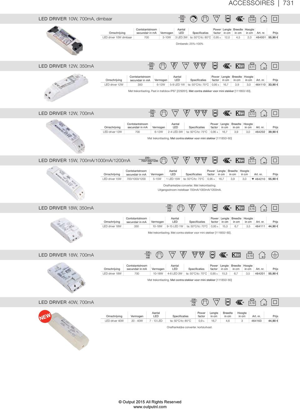 Art. nr. Prijs ED driver 12W 6-12W 5-9 ED 1W ta: 50 C/tc: 75 C 0,95 λ 16,7 3,9 3,0 464110 33,90 Met trekontlasting. Past in trafobox IP67 [229261]. Met contra stekker voor mini stekker [111850/-60].