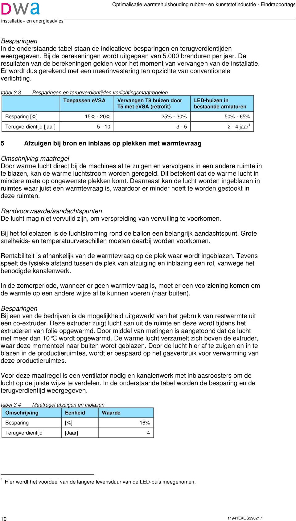 3 Besparingen en terugverdientijden verlichtingsmaatregelen Toepassen evsa Vervangen T8 buizen door T5 met evsa (retrofit) LED-buizen in bestaande armaturen Besparing [%] 15% - 20% 25% - 30% 50% -