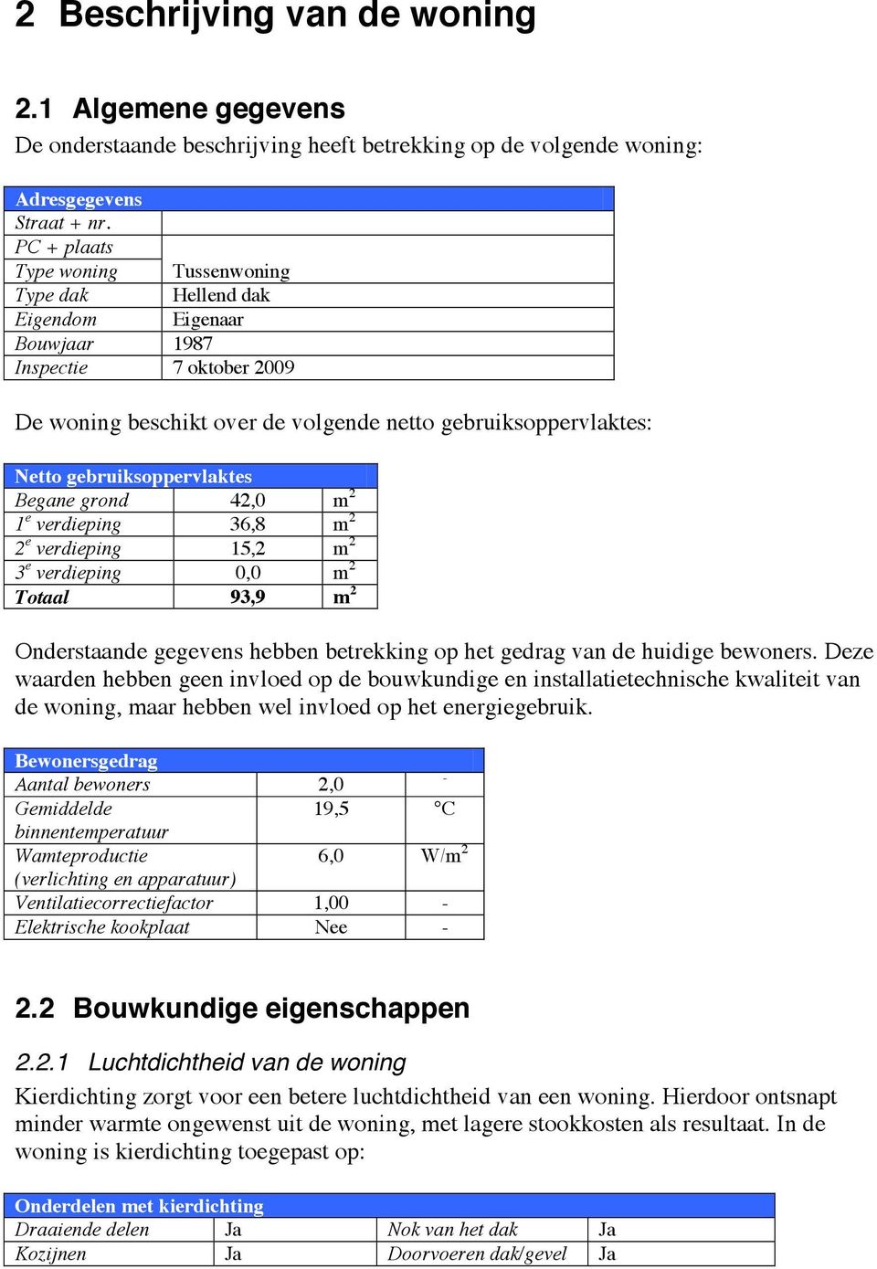 gebruiksoppervlaktes Begane grond 42,0 m 2 1 e verdieping 36,8 m 2 2 e verdieping 15,2 m 2 3 e verdieping 0,0 m 2 Totaal 93,9 m 2 Onderstaande gegevens hebben betrekking op het gedrag van de huidige