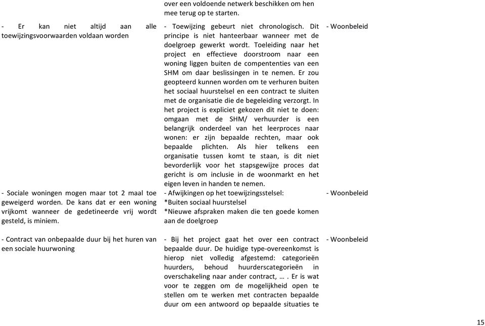 - Contract van onbepaalde duur bij het huren van een sociale huurwoning over een voldoende netwerk beschikken om hen mee terug op te starten. - Toewijzing gebeurt niet chronologisch.