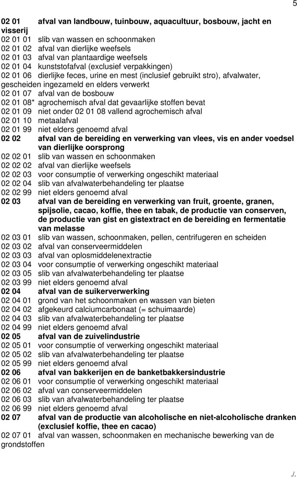 01 08* agrochemisch afval dat gevaarlijke stoffen bevat 02 01 09 niet onder 02 01 08 vallend agrochemisch afval 02 01 10 metaalafval 02 01 99 niet elders genoemd afval 02 02 afval van de bereiding en