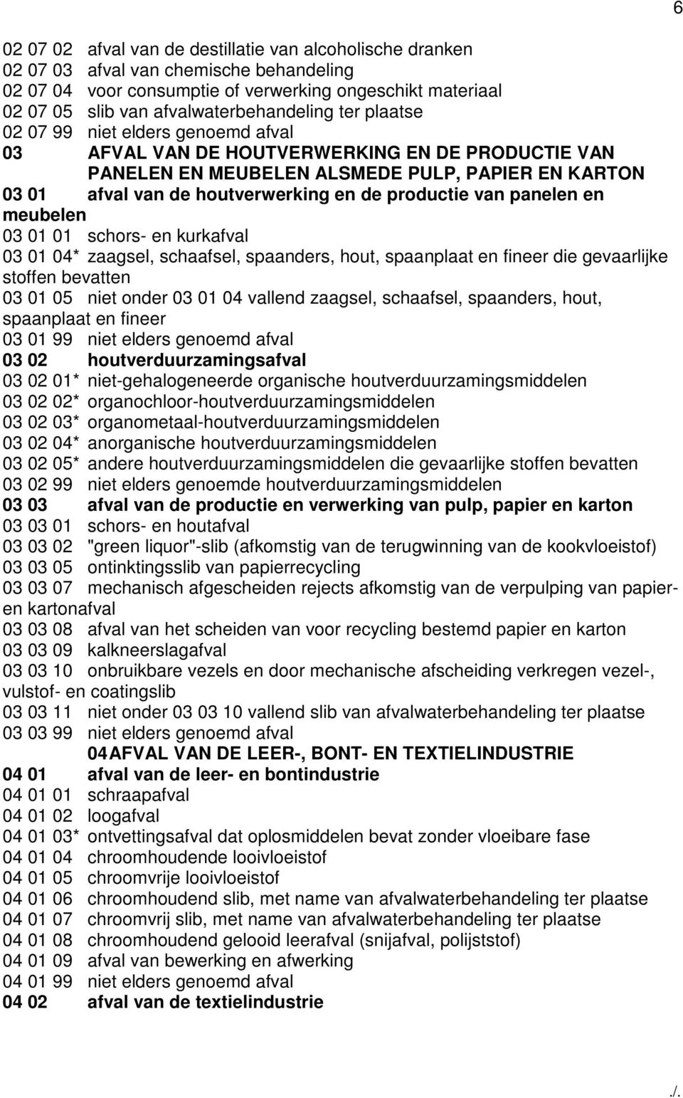 van panelen en meubelen 03 01 01 schors- en kurkafval 03 01 04* zaagsel, schaafsel, spaanders, hout, spaanplaat en fineer die gevaarlijke stoffen bevatten 03 01 05 niet onder 03 01 04 vallend