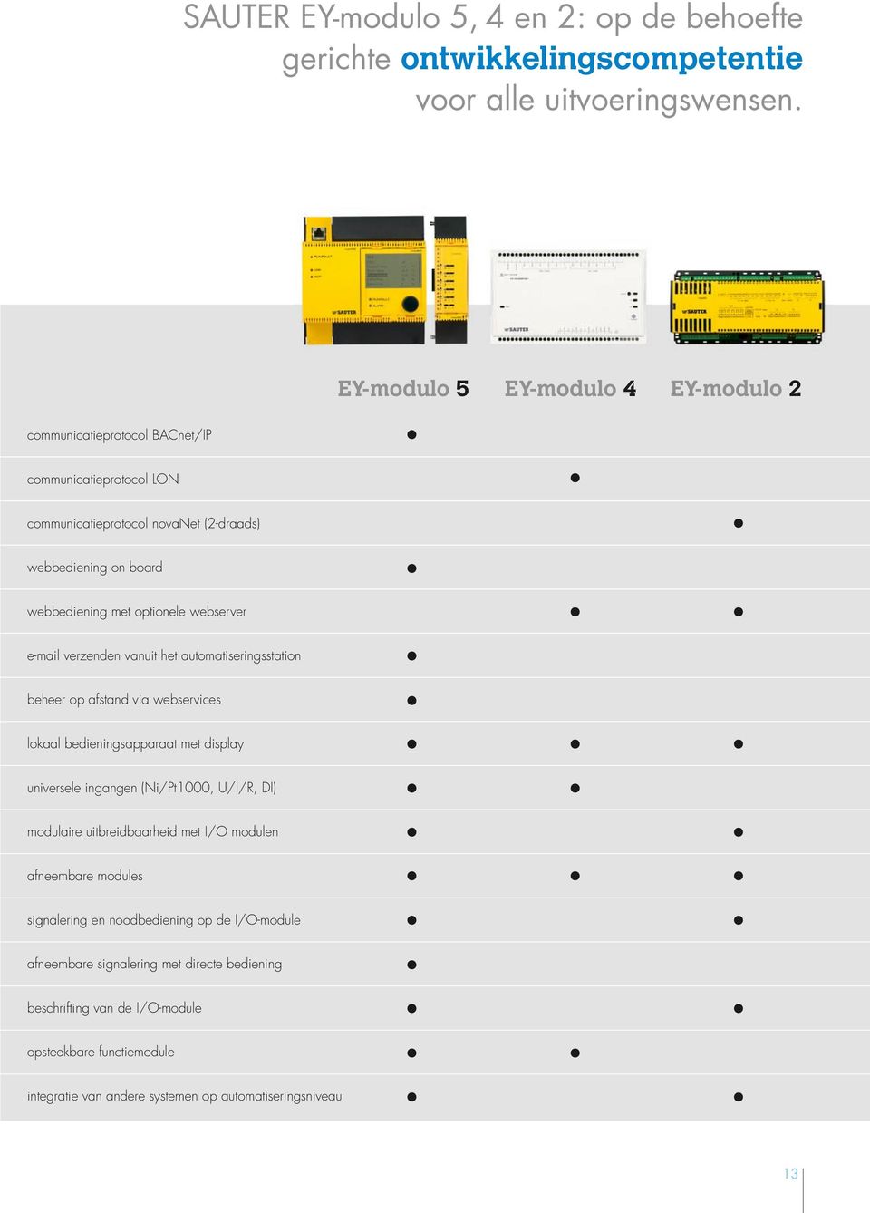 webserver e-mail verzenden vanuit het automatiseringsstation beheer op afstand via webservices lokaal bedieningsapparaat met display universele ingangen (Ni/Pt1000, U/I/R, DI)