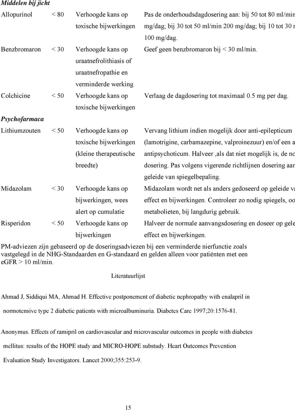 Verlaag de dagdosering tot maximaal 0.5 mg per dag.