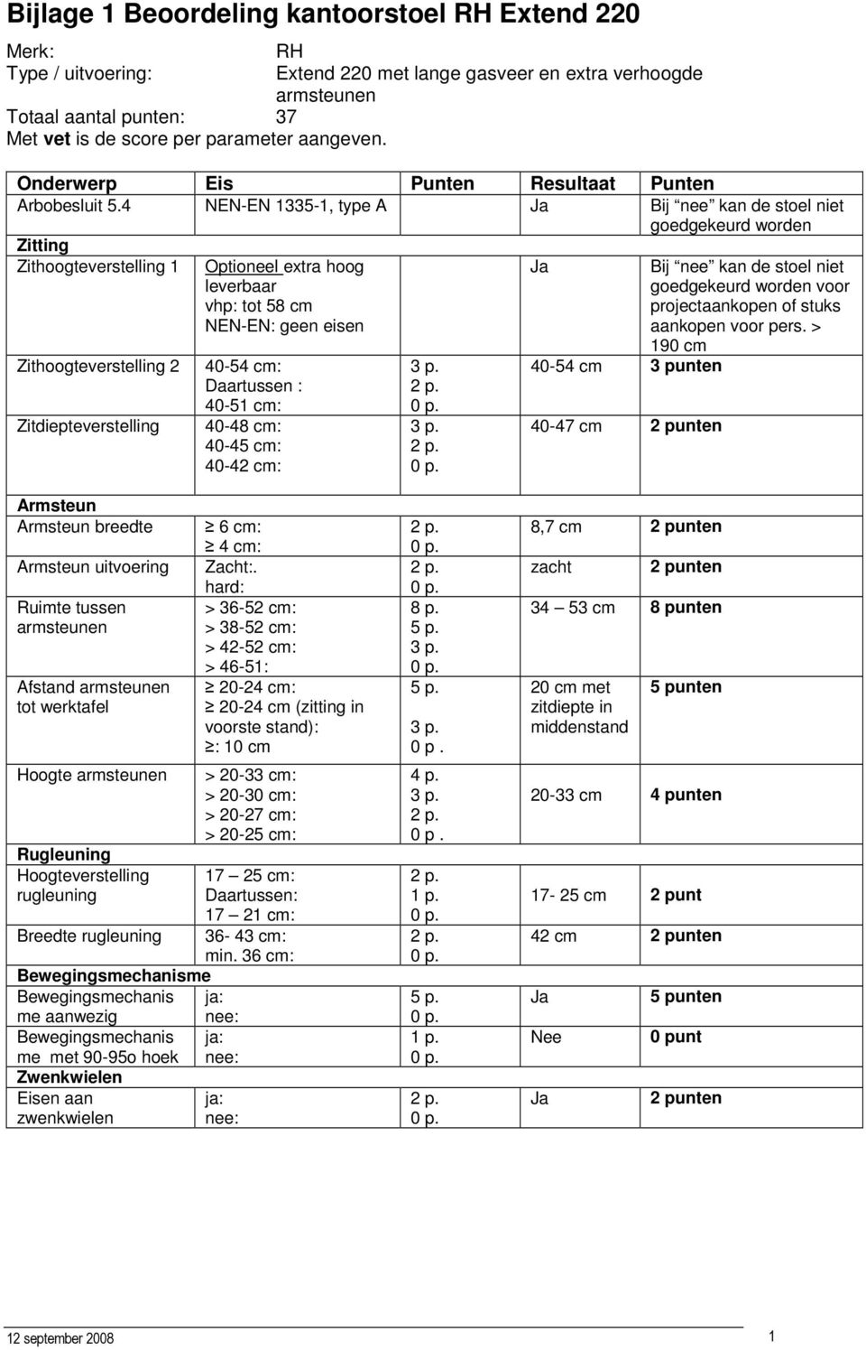 4 NEN-EN 1335-1, type A Ja Bij nee kan de stoel niet goedgekeurd worden Zitting Zithoogteverstelling 1 Zithoogteverstelling 2 Zitdiepteverstelling Optioneel extra hoog leverbaar vhp: tot 58 cm
