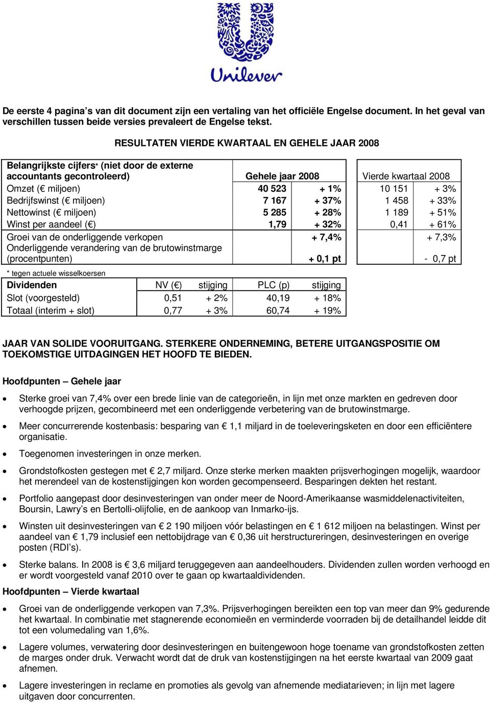 Bedrijfswinst ( miljoen) 7 167 + 37% 1 458 + 33% Nettowinst ( miljoen) 5 285 + 28% 1 189 + 51% Winst per aandeel ( ) 1,79 + 32% 0,41 + 61% Groei van de onderliggende verkopen + 7,4% + 7,3%