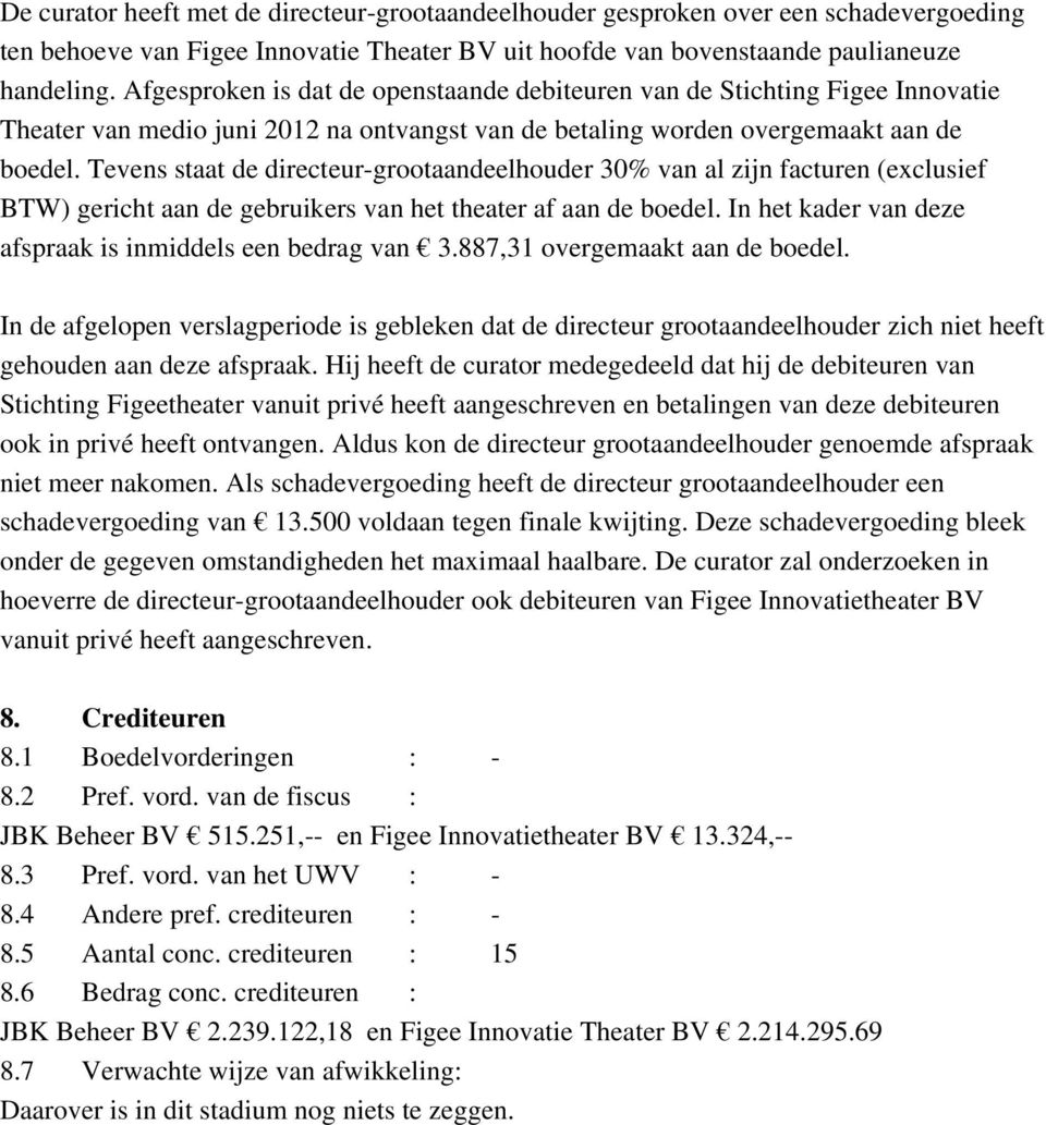 Tevens staat de directeur-grootaandeelhouder 30% van al zijn facturen (exclusief BTW) gericht aan de gebruikers van het theater af aan de boedel.