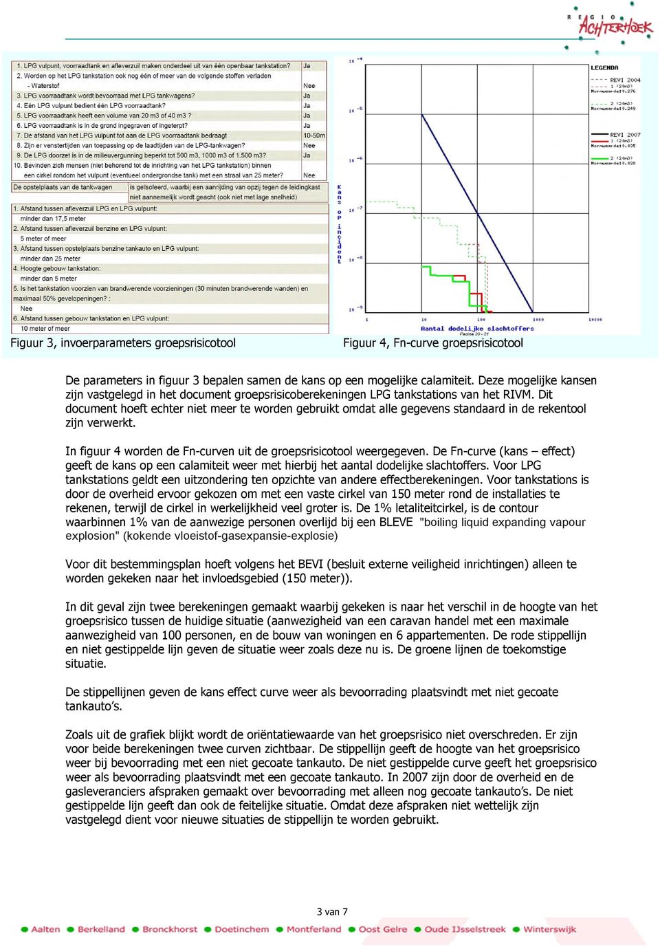 Dit document hoeft echter niet meer te worden gebruikt omdat alle gegevens standaard in de rekentool zijn verwerkt. In figuur 4 worden de Fn-curven uit de groepsrisicotool weergegeven.