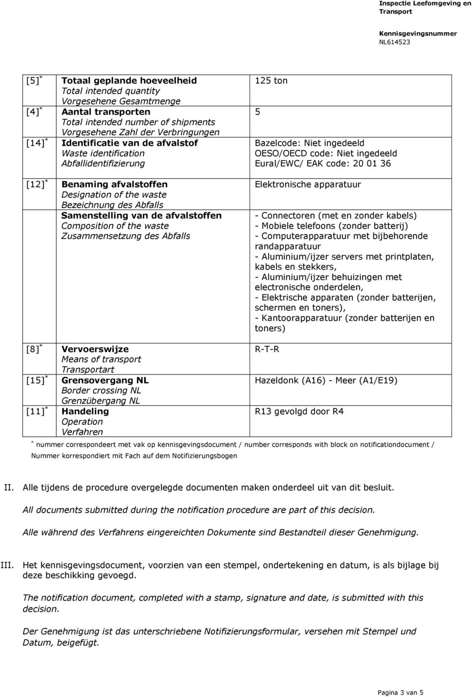 Zusammensetzung des Abfalls 125 ton 5 Bazelcode: Niet ingedeeld OESO/OECD code: Niet ingedeeld Eural/EWC/ EAK code: 20 01 36 Elektronische apparatuur - Connectoren (met en zonder kabels) - Mobiele