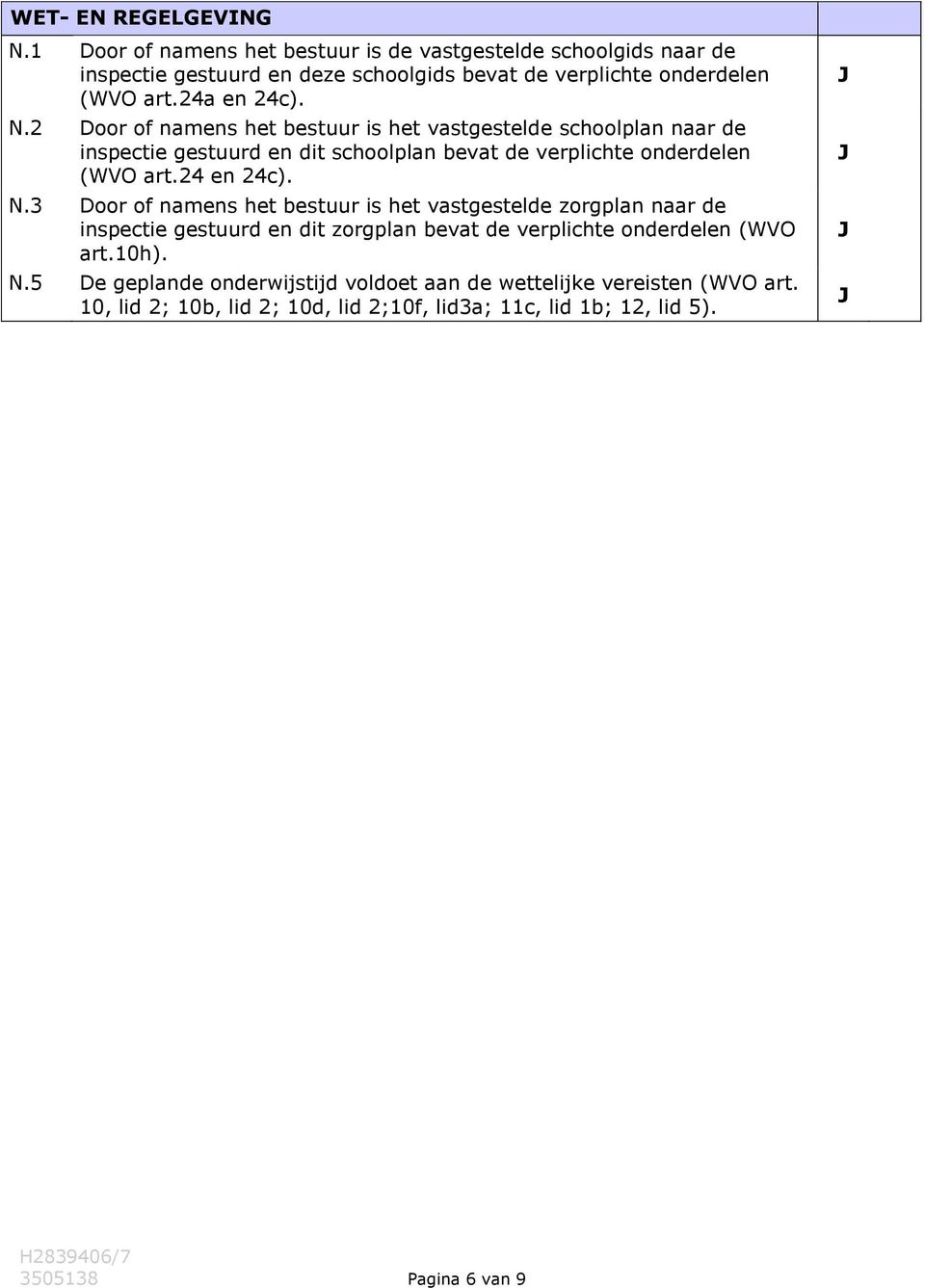 2 Door of namens het bestuur is het vastgestelde schoolplan naar de inspectie gestuurd en dit schoolplan bevat de verplichte onderdelen (WVO art.24 en 24c). N.