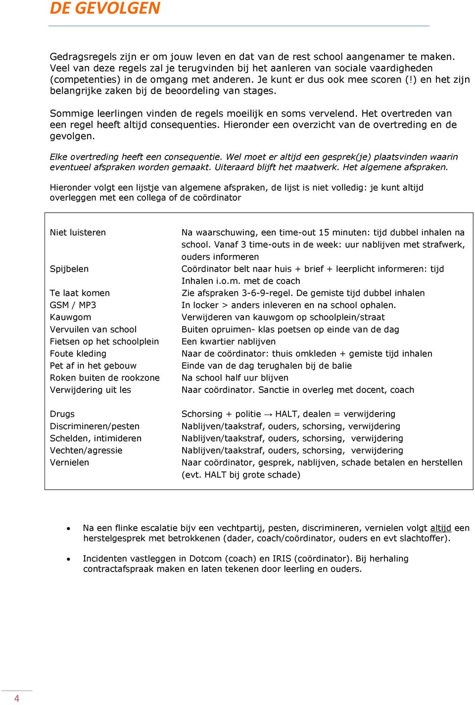 ) en het zijn belangrijke zaken bij de beoordeling van stages. Sommige leerlingen vinden de regels moeilijk en soms vervelend. Het overtreden van een regel heeft altijd consequenties.