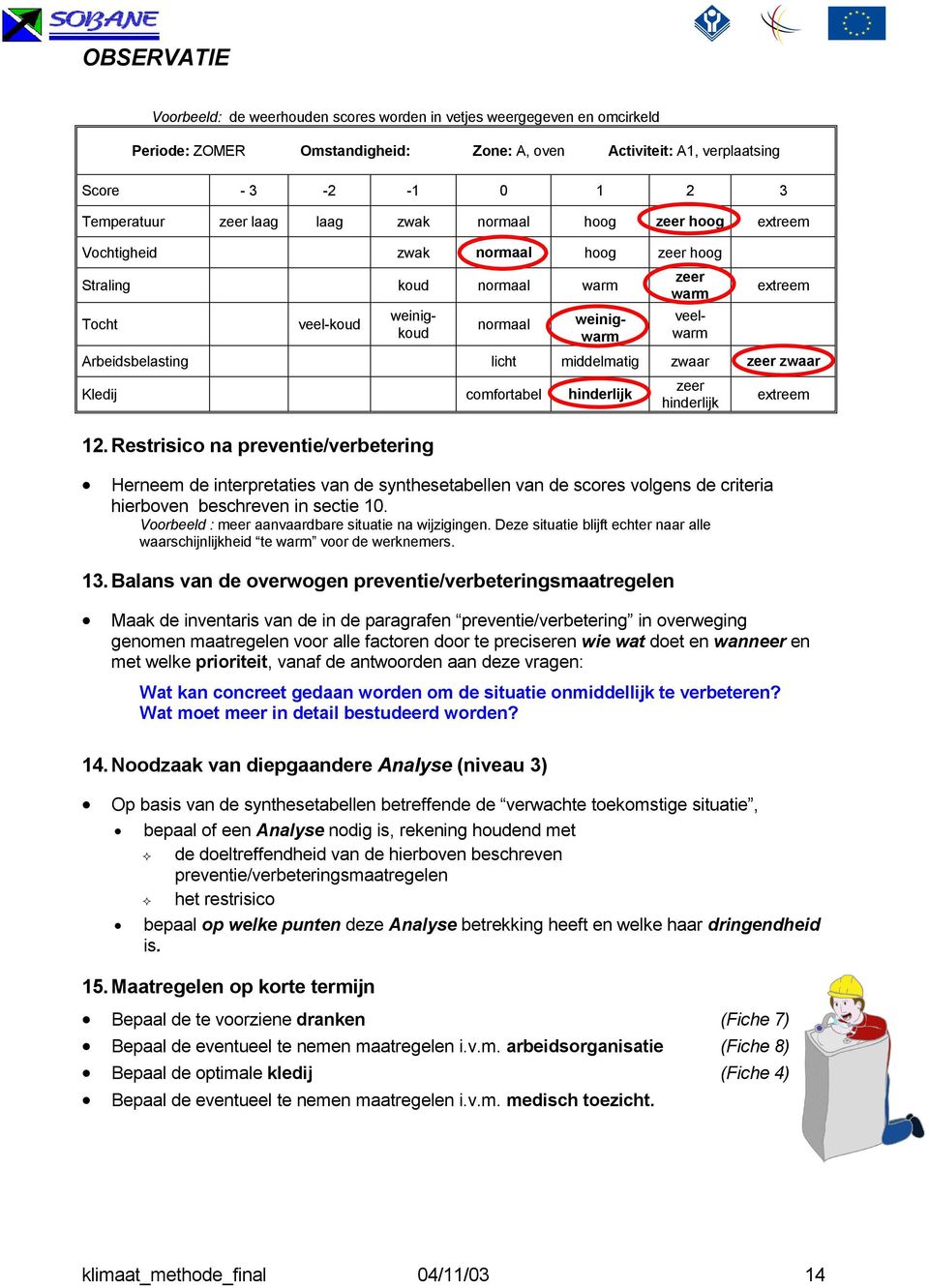 middelmatig zwaar zeer zwaar Kledij comfortabel hinderlijk 12.