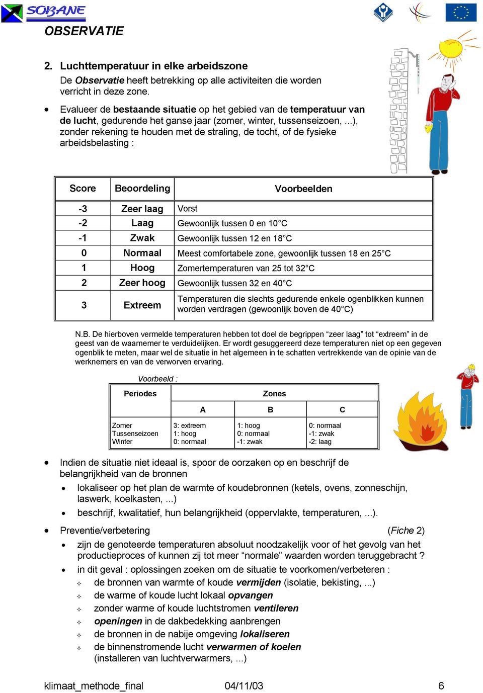 ..), zonder rekening te houden met de straling, de tocht, of de fysieke arbeidsbelasting : -3 Zeer laag Vorst -2 Laag Gewoonlijk tussen 0 en 10 C -1 Zwak Gewoonlijk tussen 12 en 18 C 0 Normaal Meest